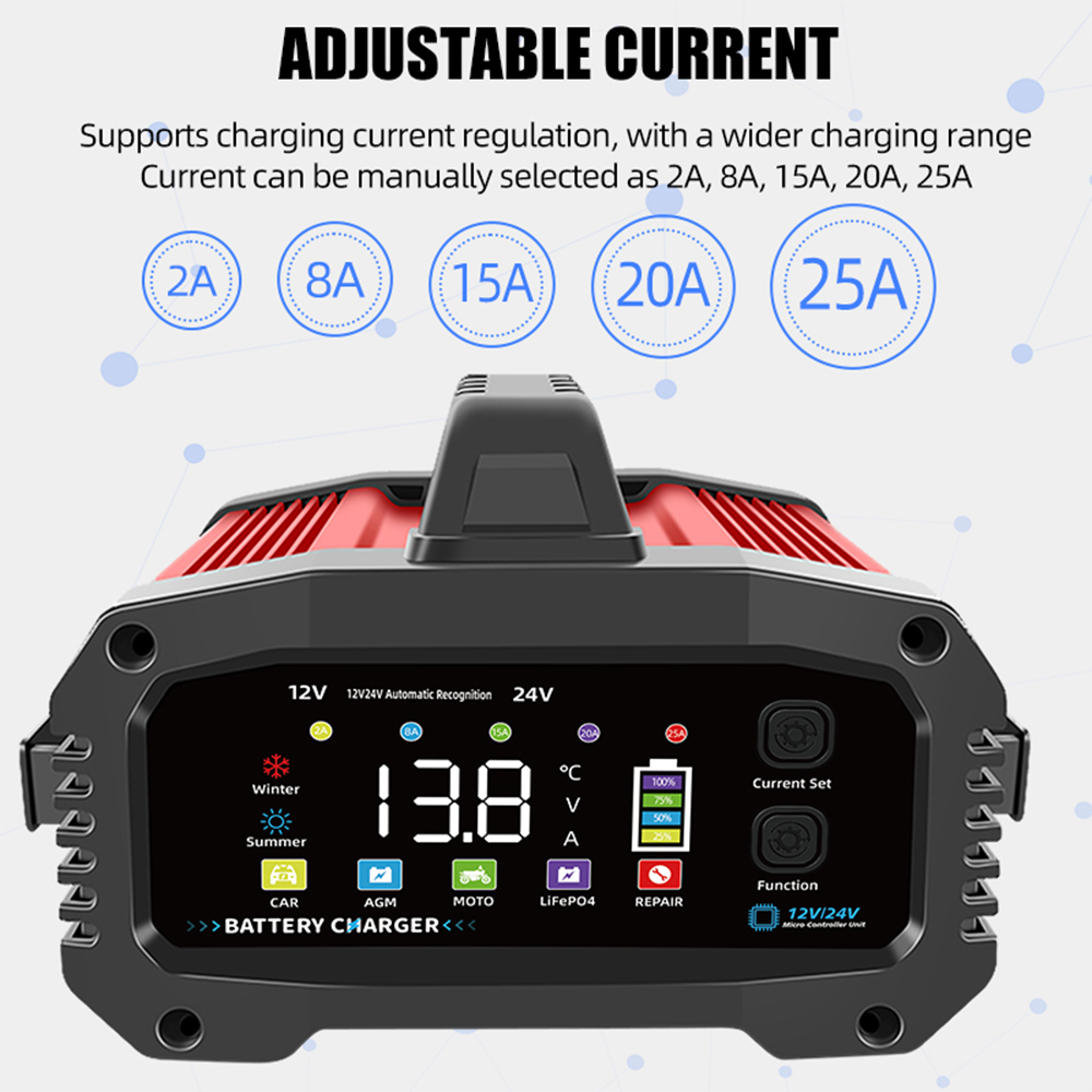 TK-2500 12V25A 24V15A Lead Acid Lifepo4 Battery Charger Fully Automatic Intelligent for Car Motorcycle Scooter Tricycle Pulse Repair Rechargeable 200 Second Auxiliary Start Mode