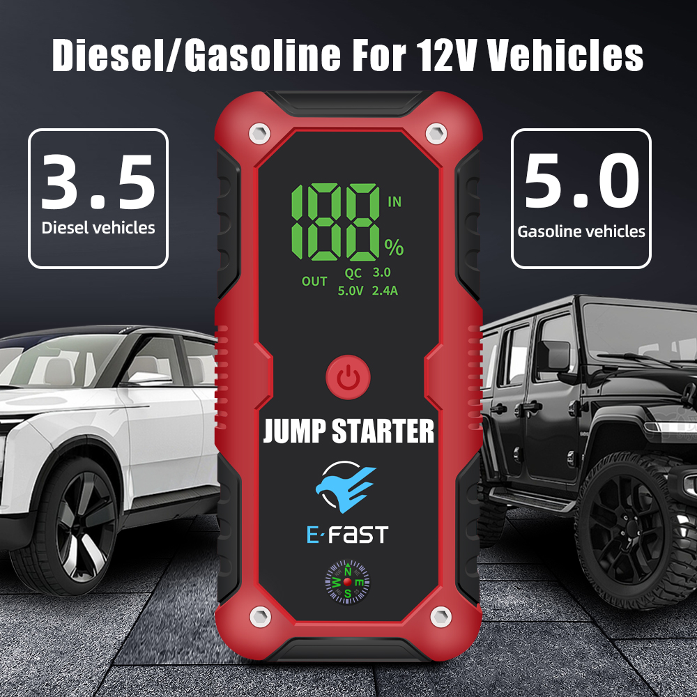 E-FAST Unveils Powerful 12V Car Jump Starter